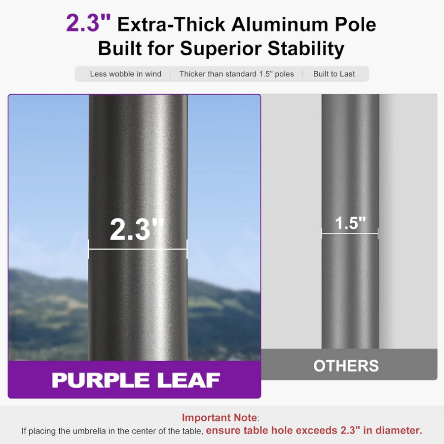 PURPLE LEAF Semi-Auto Extra Large Patio Umbrella Premium Commercial Market Umbrella for Garden, Café and Hotel