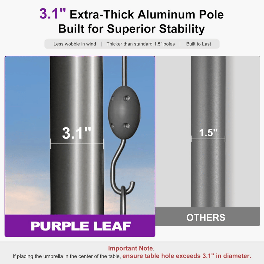 PURPLE LEAF Semi-Auto Extra Large Patio Umbrella Premium Commercial Market Umbrella for Garden, Café and Hotel