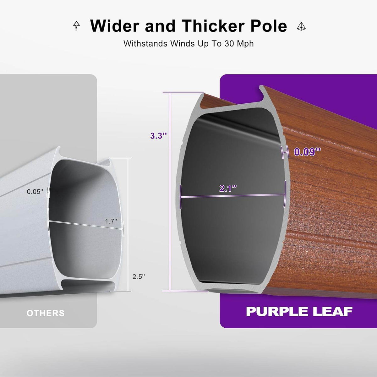 PURPLE LEAF Double Top 10 / 11 / 12 / 13 ft Round Aluminum Patio Umbrella in Wood Color