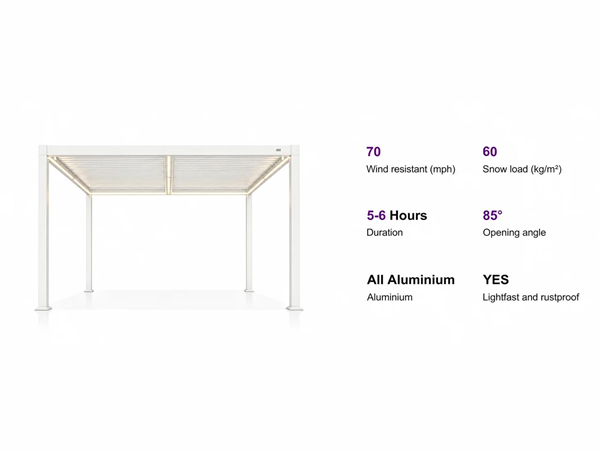 PURPLE LEAF Caesar LED Louvered Pergola with Integrated Solar Strip Lights Adjustable Aluminum Louvers Wind Resistant Pergolas for Patio Dining Deck Garden Yard White