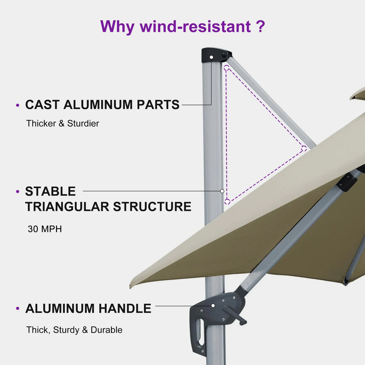 PURPLE LEAF – Parasol de terrasse Premium Classic SUNBRELLA déporté